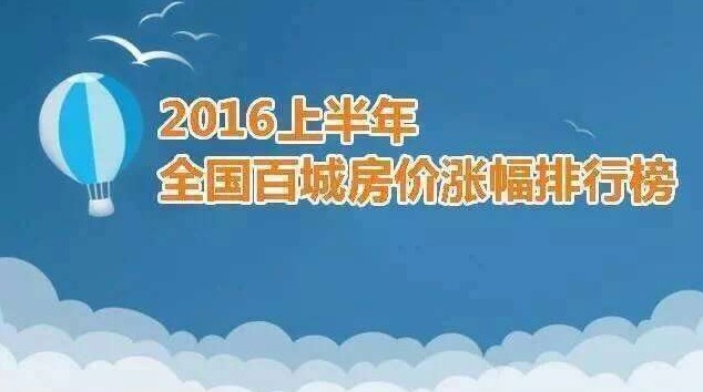 惠州房?jì)r(jià)爆發(fā)“洪荒之力”，上半年房?jì)r(jià)漲幅入榜全國前三！